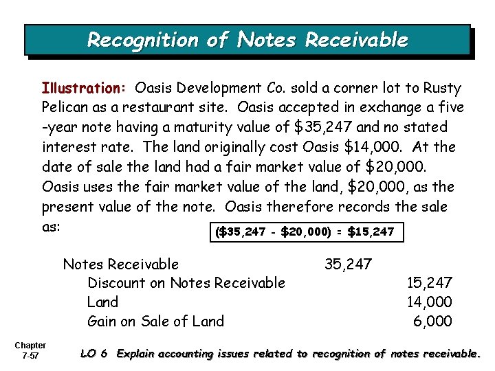 Recognition of Notes Receivable Illustration: Oasis Development Co. sold a corner lot to Rusty