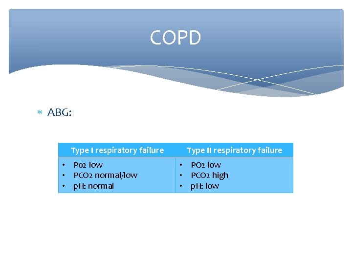COPD ABG: Type I respiratory failure • P 02 low • PCO 2 normal/low