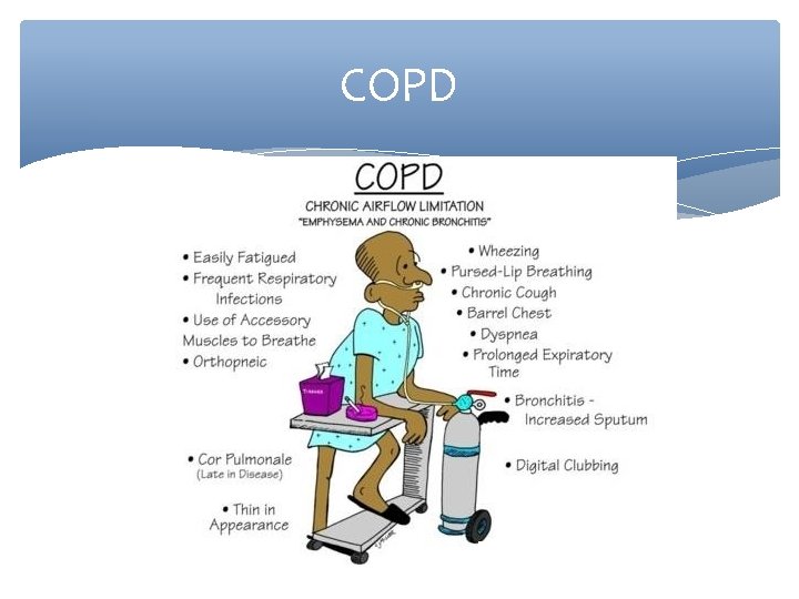 COPD 