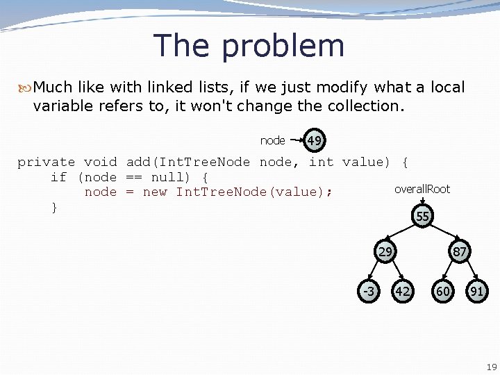 The problem Much like with linked lists, if we just modify what a local