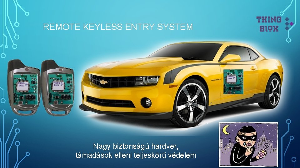 REMOTE KEYLESS ENTRY SYSTEM Nagy biztonságú hardver, támadások elleni teljeskörű védelem 