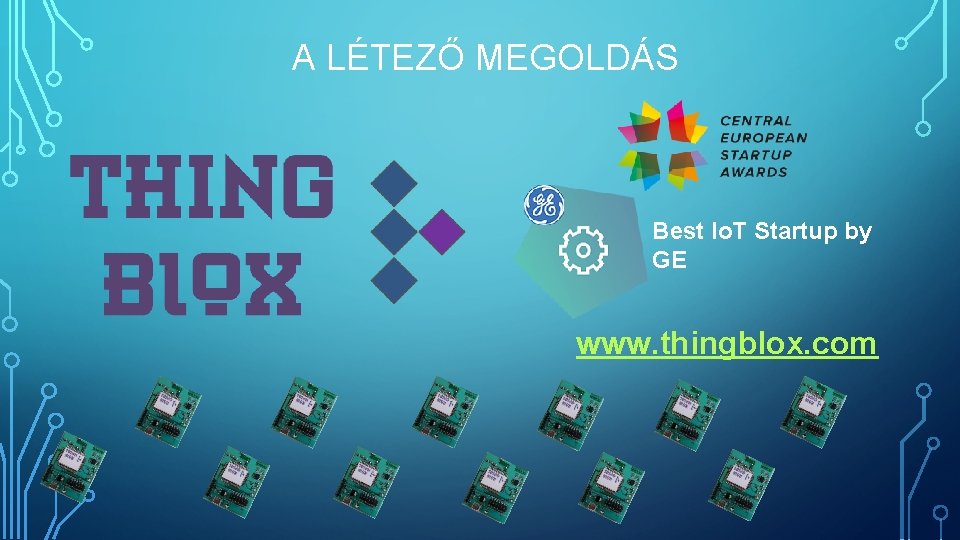 A LÉTEZŐ MEGOLDÁS Best Io. T Startup by GE www. thingblox. com 