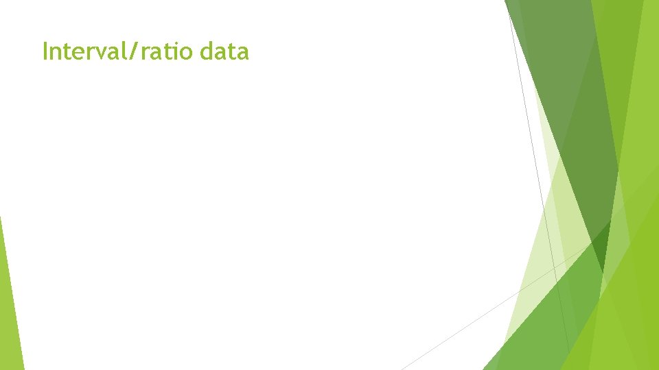 Interval/ratio data 