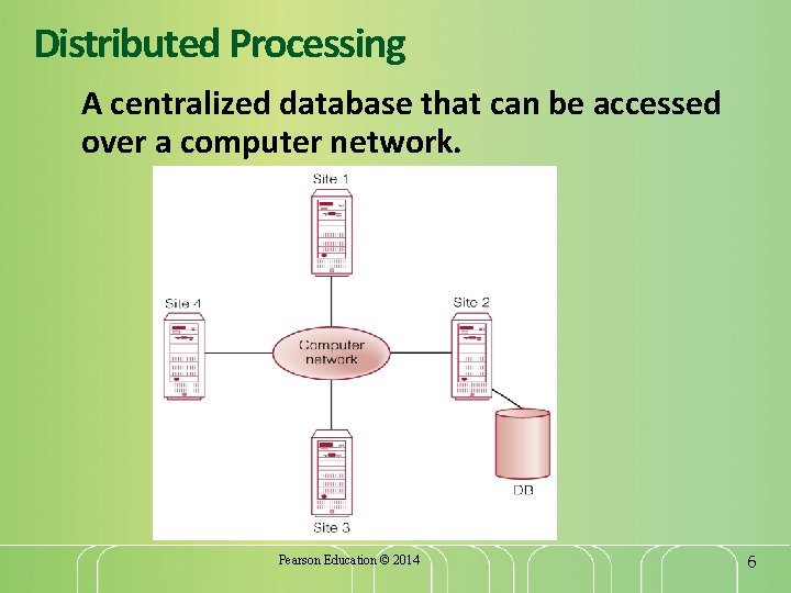 Distributed Processing A centralized database that can be accessed over a computer network. Pearson