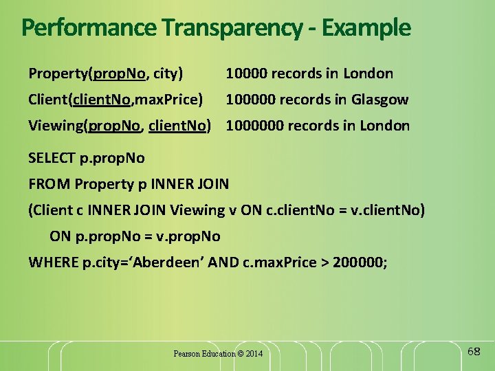 Performance Transparency - Example Property(prop. No, city) 10000 records in London Client(client. No, max.