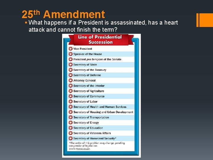 25 th Amendment § What happens if a President is assassinated, has a heart