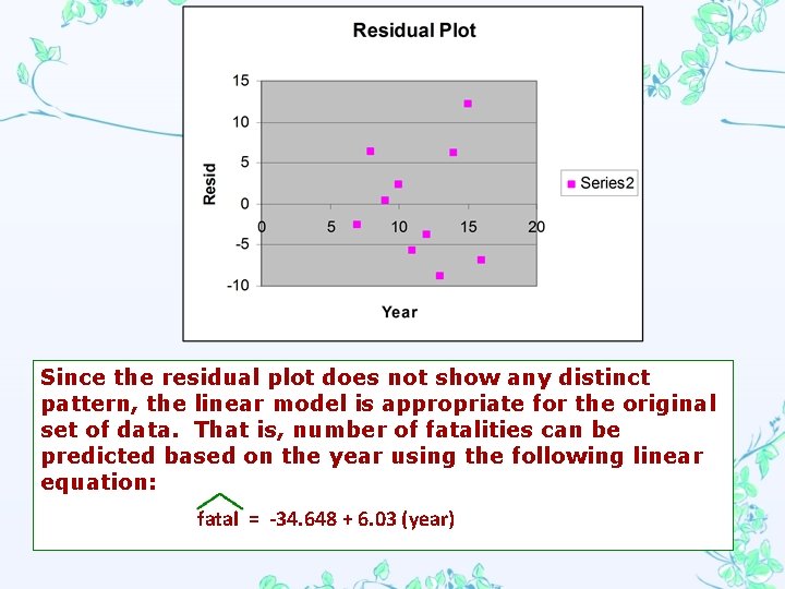 Since the residual plot does not show any distinct pattern, the linear model is