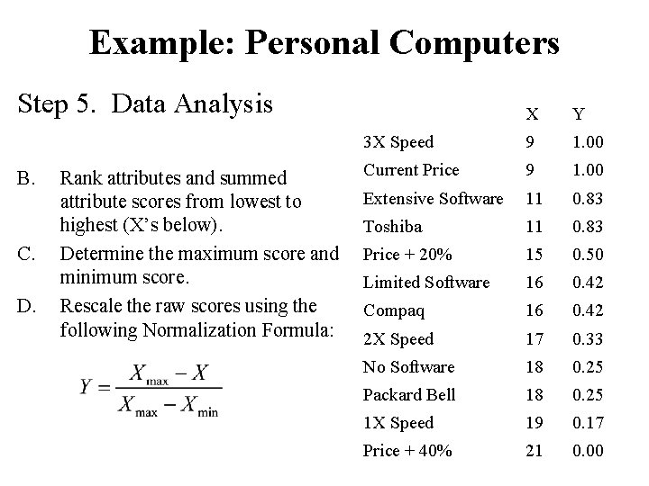 Example: Personal Computers Step 5. Data Analysis B. C. D. Rank attributes and summed