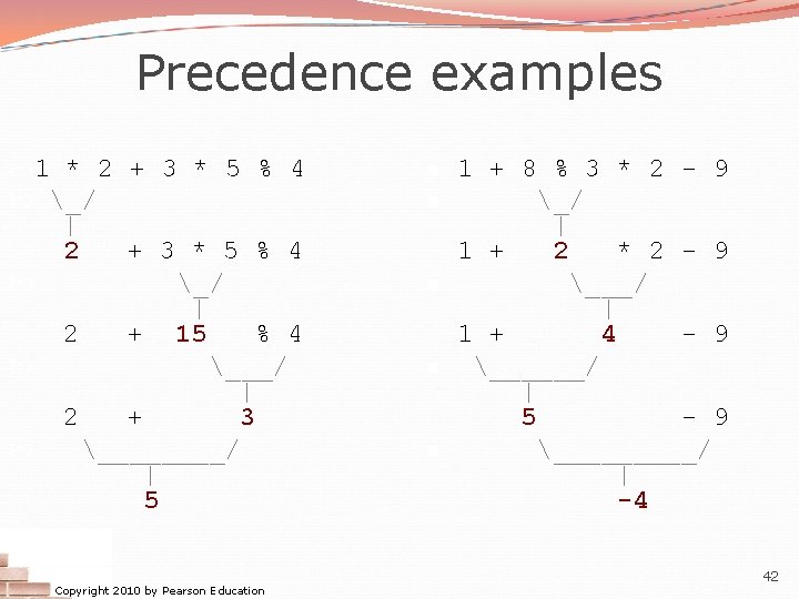 Precedence examples 1 * 2 + 3 * 5 % 4 _/ | 2 Precedence examples 1 * 2 + 3 * 5 % 4 _/ | 2