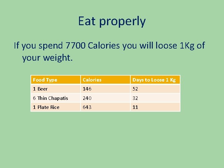 Eat properly If you spend 7700 Calories you will loose 1 Kg of your