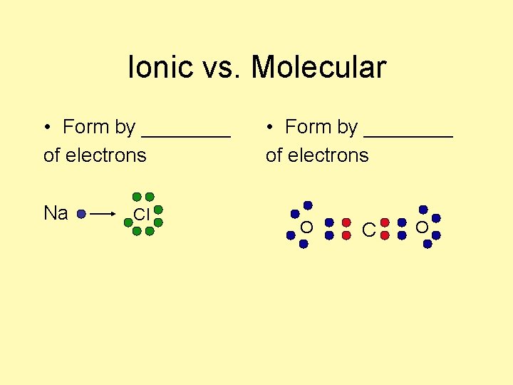 Ionic vs. Molecular • Form by ____ of electrons Na Cl • Form by