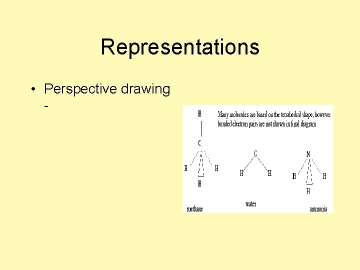 Representations • Perspective drawing - 