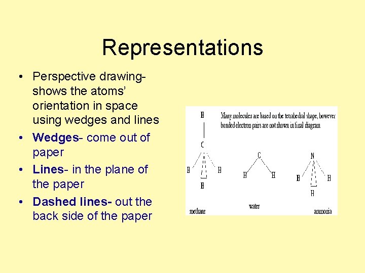 Representations • Perspective drawingshows the atoms’ orientation in space using wedges and lines •
