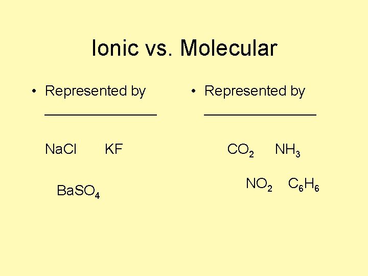 Ionic vs. Molecular • Represented by _______ Na. Cl Ba. SO 4 KF •