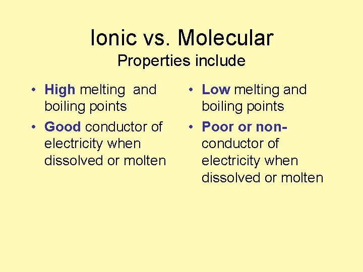 Ionic vs. Molecular Properties include • High melting and boiling points • Good conductor