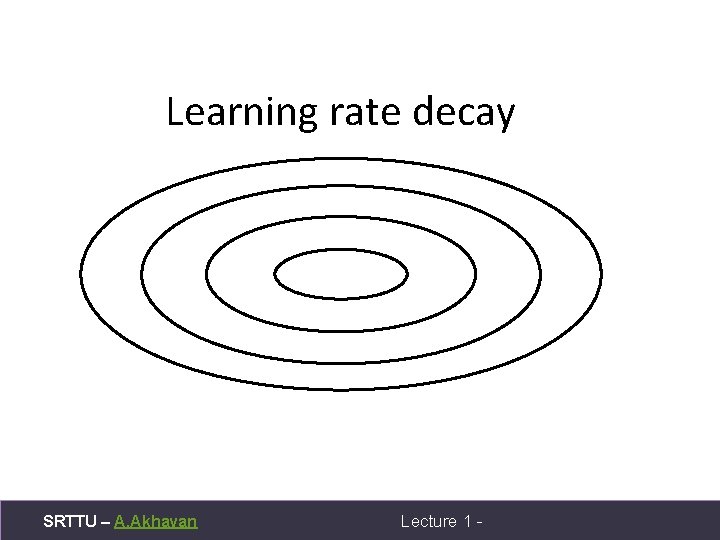 Learning rate decay SRTTU – A. Akhavan Lecture 1 - 