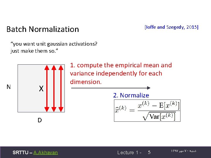Batch Normalization [Ioffe and Szegedy, 2015] “you want unit gaussian activations? just make them