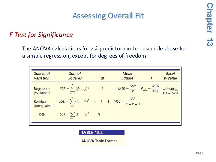 Chapter 13 Assessing Overall Fit F Test for Significance The ANOVA calculations for a