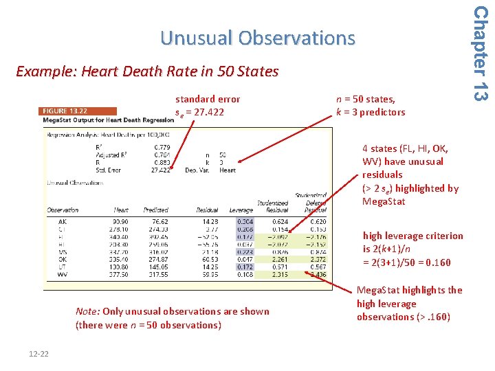 Example: Heart Death Rate in 50 States standard error se = 27. 422 n