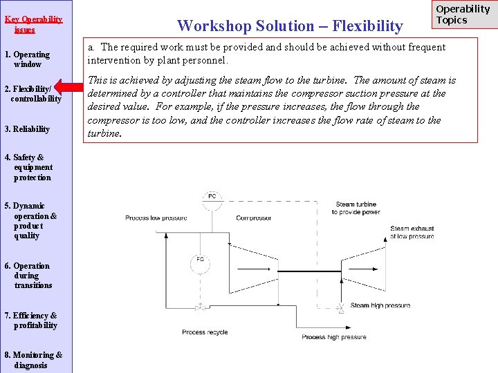 Key Operability issues 1. Operating window 2. Flexibility/ controllability 3. Reliability 4. Safety &