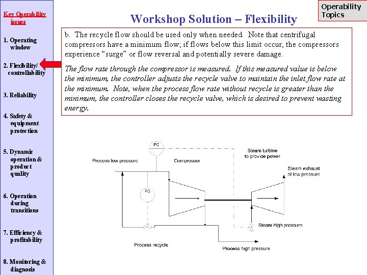 Key Operability issues 1. Operating window 2. Flexibility/ controllability 3. Reliability 4. Safety &