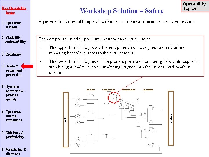 Key Operability issues 2. Flexibility/ controllability Workshop Solution – Safety Equipment is designed to