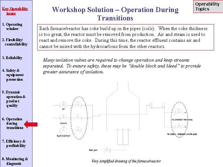 Key Operability issues 1. Operating window 2. Flexibility/ controllability 3. Reliability 4. Safety &