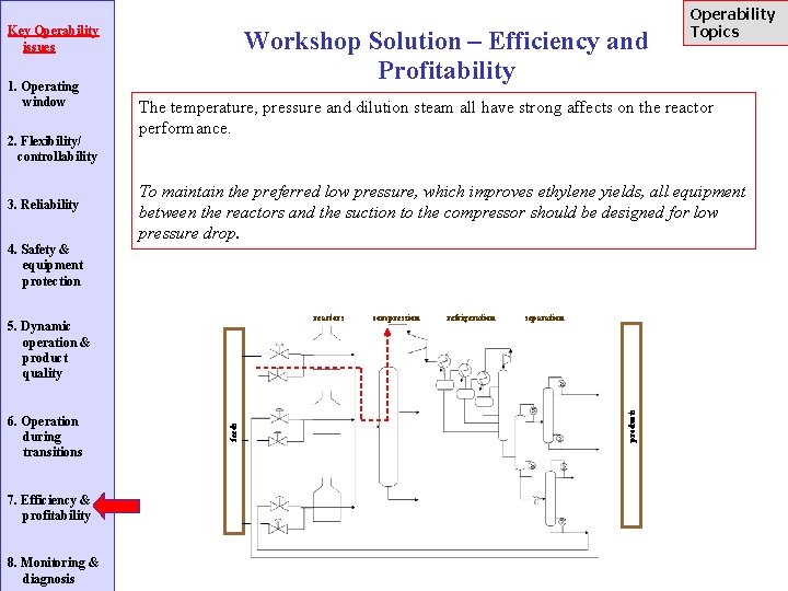 Key Operability issues 2. Flexibility/ controllability 3. Reliability 4. Safety & equipment protection The