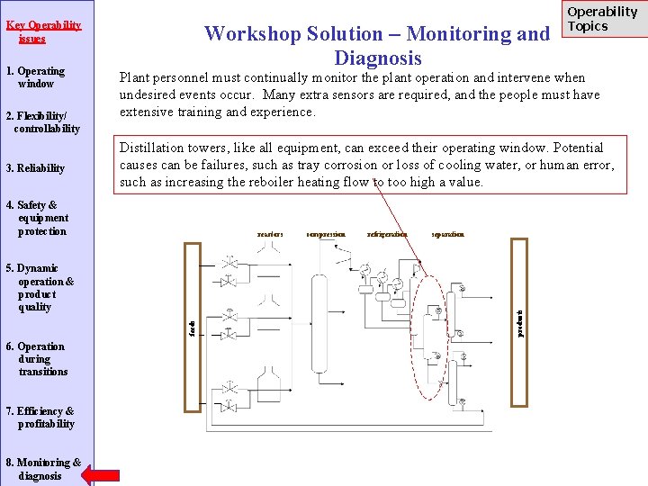 Key Operability issues 2. Flexibility/ controllability 3. Reliability Plant personnel must continually monitor the