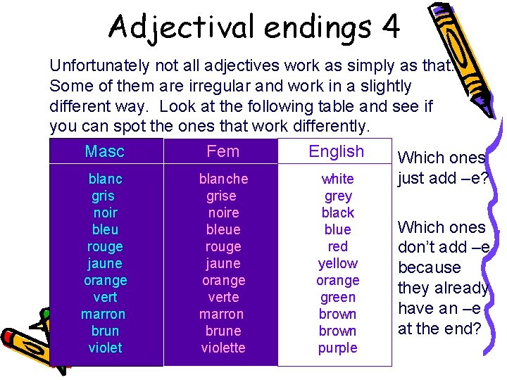 Adjectival endings 4 Unfortunately not all adjectives work as simply as that. Some of