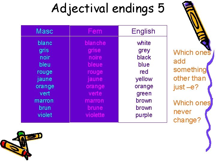 Adjectival endings 5 Masc Fem English blanc gris noir bleu rouge jaune orange vert