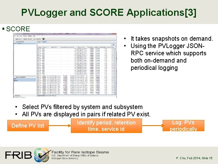PVLogger and SCORE Applications[3] § SCORE • It takes snapshots on demand. • Using