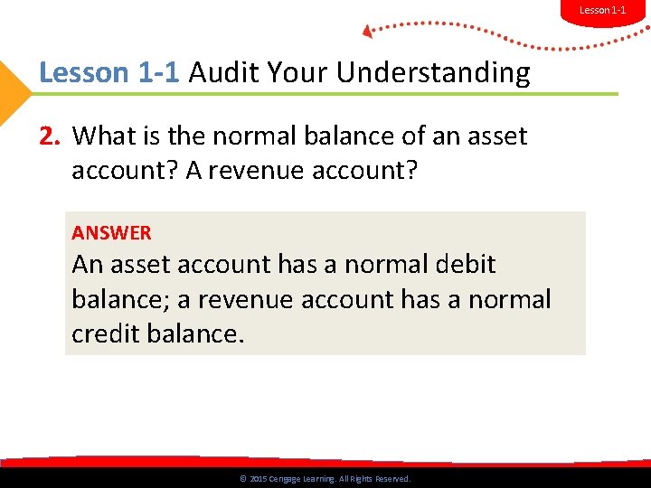 Lesson 1 -1 Audit Your Understanding 2. What is the normal balance of an