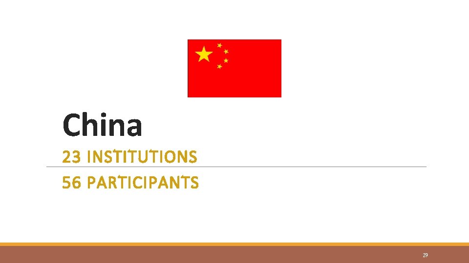 China 23 INSTITUTIONS 56 PARTICIPANTS 29 