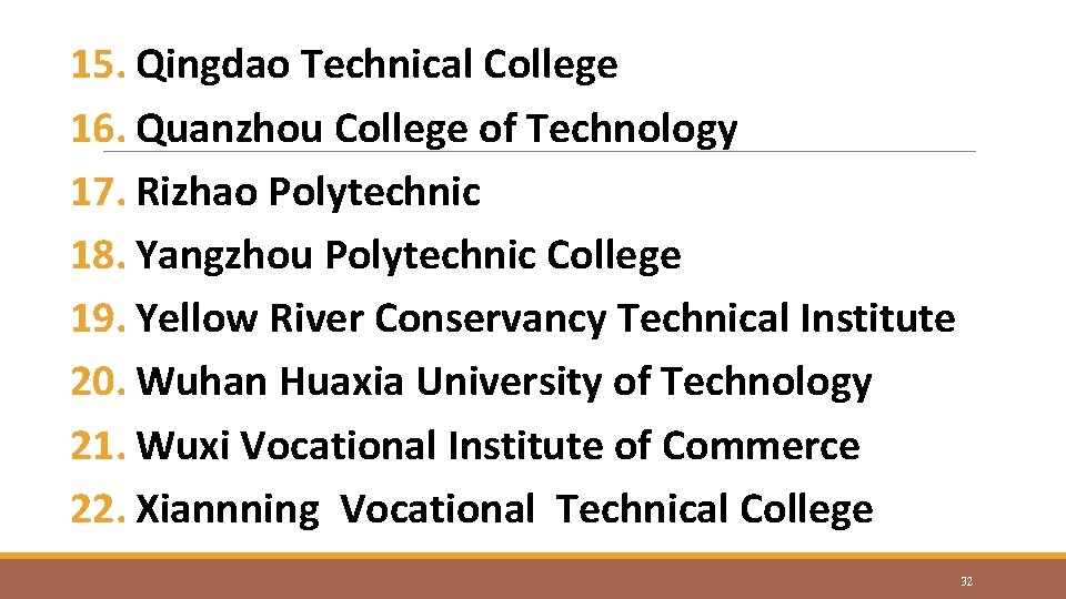 15. Qingdao Technical College 16. Quanzhou College of Technology 17. Rizhao Polytechnic 18. Yangzhou