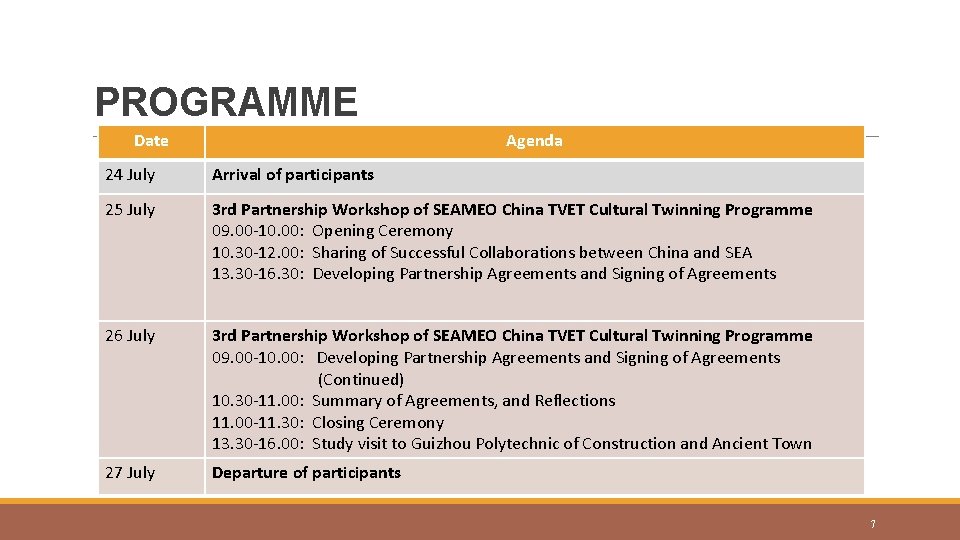 PROGRAMME Date Agenda 24 July Arrival of participants 25 July 3 rd Partnership Workshop