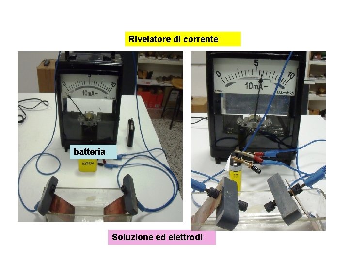 Rivelatore di corrente batteria Soluzione ed elettrodi 