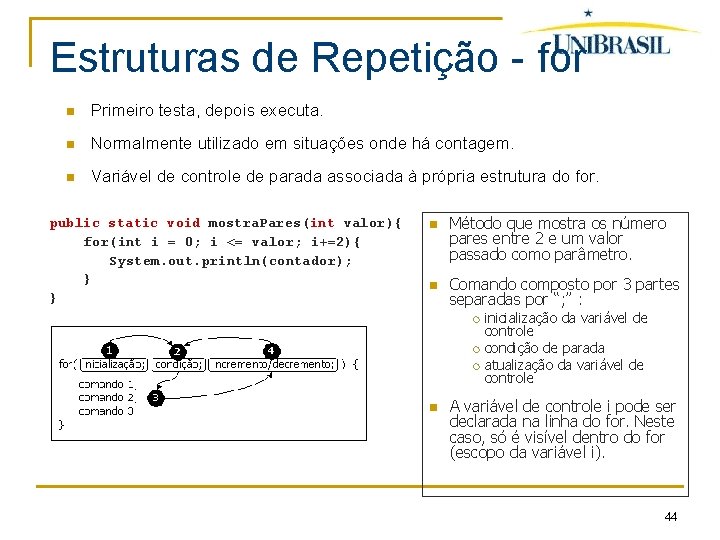 Estruturas de Repetição - for Primeiro testa, depois executa. Normalmente utilizado em situações onde
