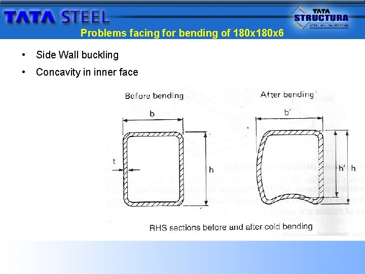 Problems facing for bending of 180 x 6 • Side Wall buckling • Concavity