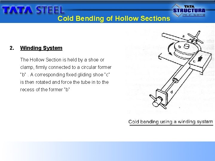 Cold Bending of Hollow Sections 2. Winding System The Hollow Section is held by