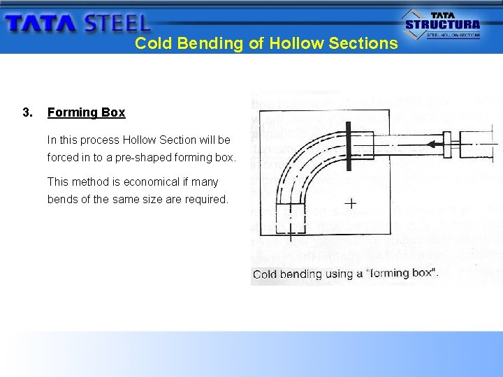 Cold Bending of Hollow Sections 3. Forming Box In this process Hollow Section will