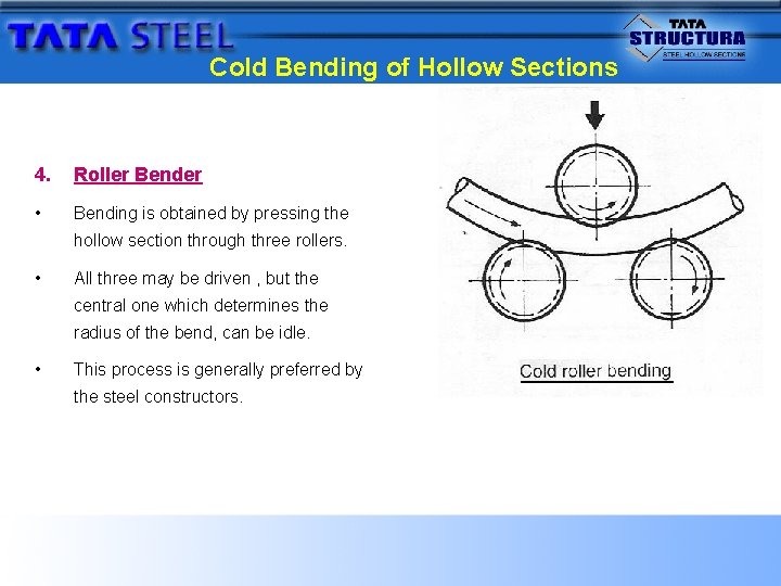 Cold Bending of Hollow Sections 4. Roller Bender • Bending is obtained by pressing