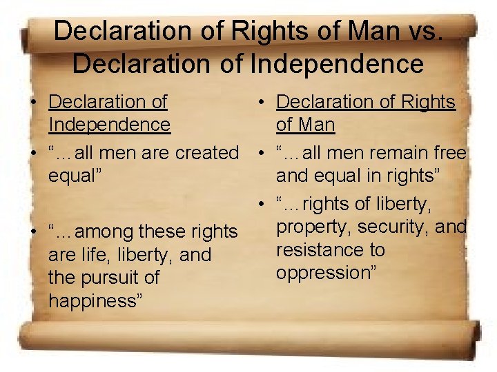 Declaration of Rights of Man vs. Declaration of Independence • Declaration of Rights Independence