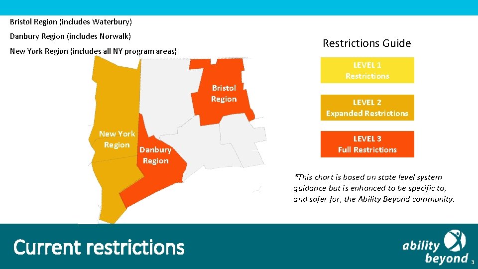 Bristol Region (includes Waterbury) Danbury Region (includes Norwalk) Restrictions Guide New York Region (includes