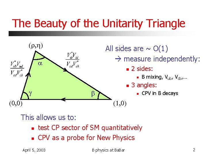 The Beauty of the Unitarity Triangle (r, ) All sides are ~ O(1) measure