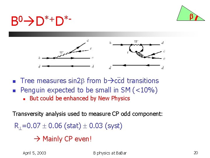 b 0 *+ *B D D n n Tree measures sin 2 b from