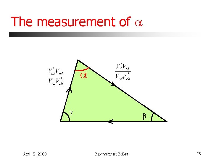 The measurement of a a g April 5, 2003 bb B physics at Ba.