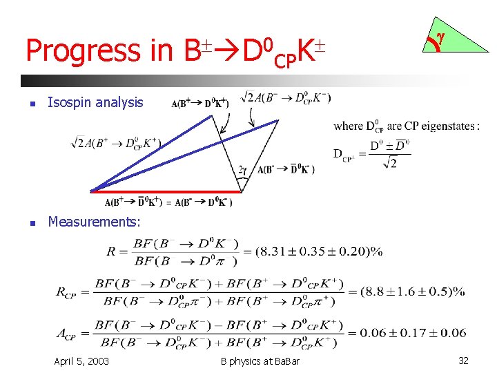 Progress in n Isospin analysis n Measurements: April 5, 2003 0 B D CP