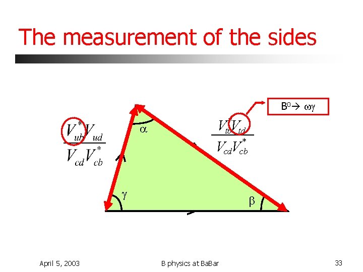 The measurement of the sides B 0 wg a Vtb*Vtd * Vcd. Vcb g