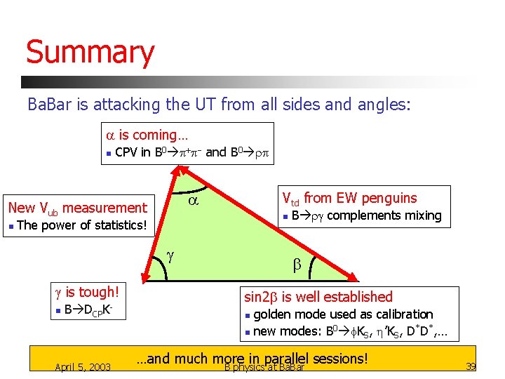 Summary Ba. Bar is attacking the UT from all sides and angles: a is